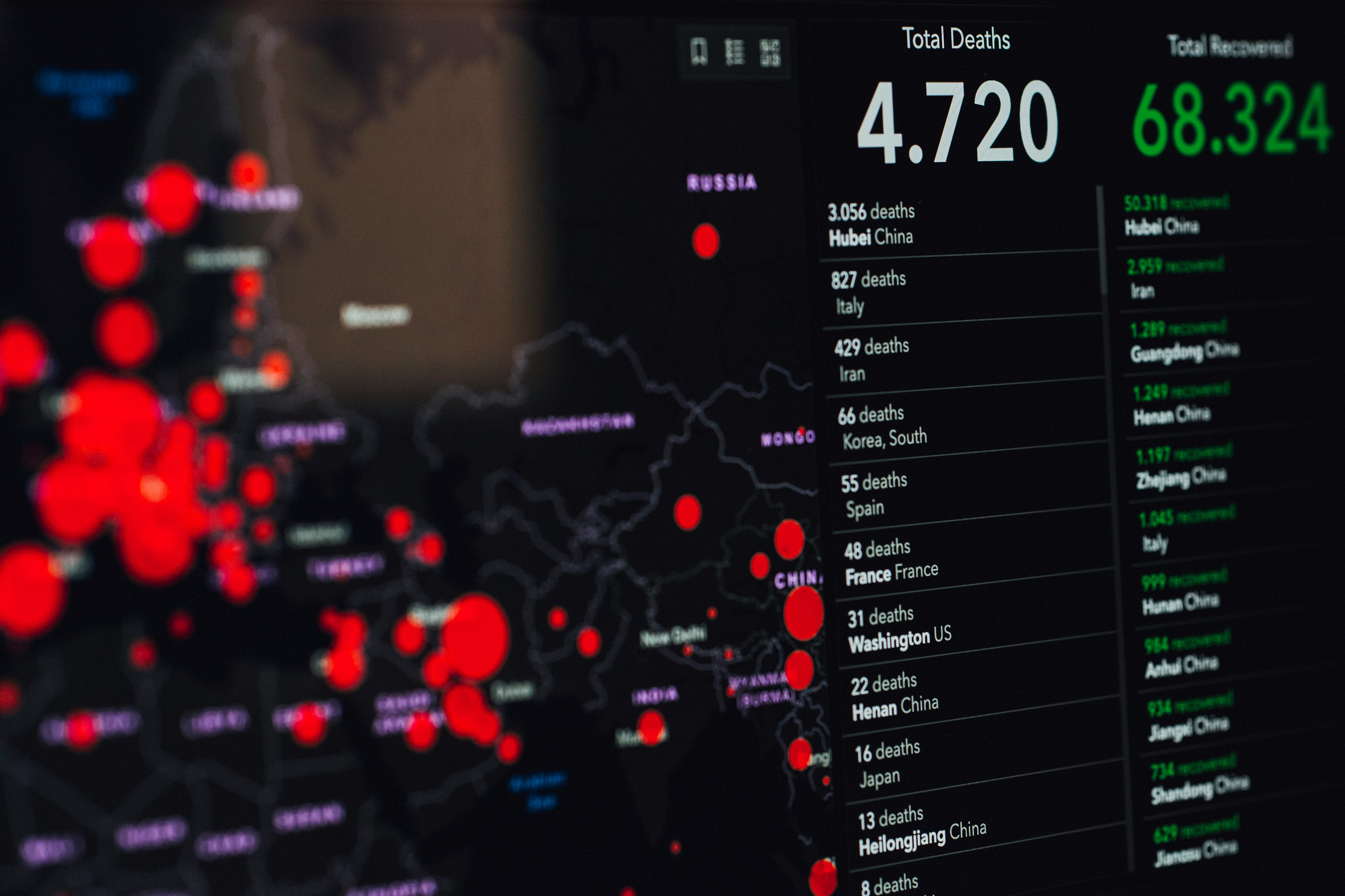 Smart Real Time Data